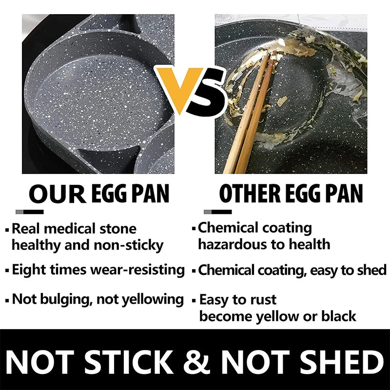 Nonstick Pancake Pan